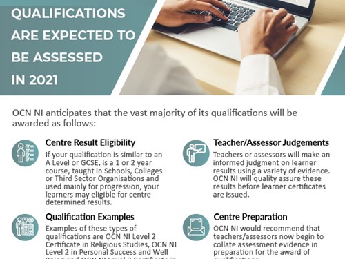 How Ocn Ni Qualifications Will Be Assessed A4